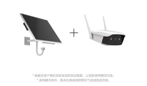 螢石發(fā)布全新太陽能光伏供電系統(tǒng) 內置300Wh電池，耐低溫20℃，賦能綠色能源應用