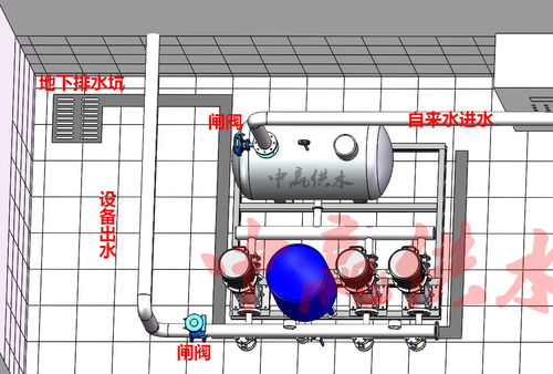 河北衡水市供水智能系統 智慧水務的開發與實踐